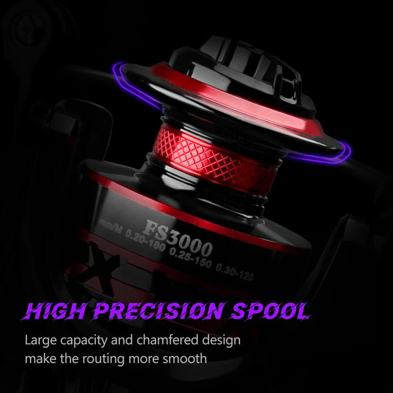 DEUKIO Spinning Fishing Reel 2 - đánh giá và giá Trolling Reel