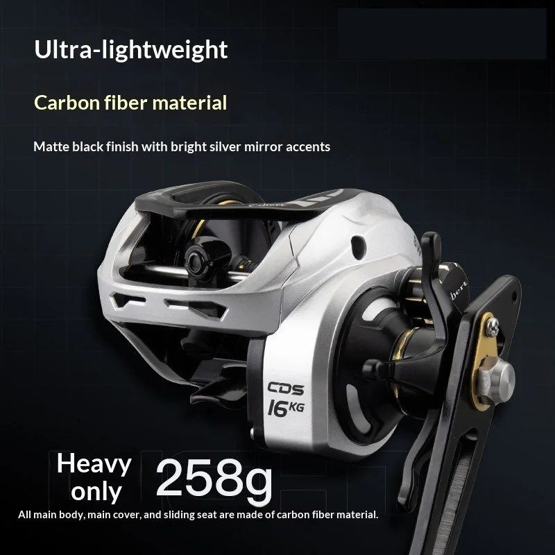 Exbert Baitcasting Reel Metal  - đánh giá và giá Trolling Reel